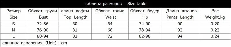 Two Piece Fitness Yoga Tracksuit Camouflage  Leggings and Bra Top
